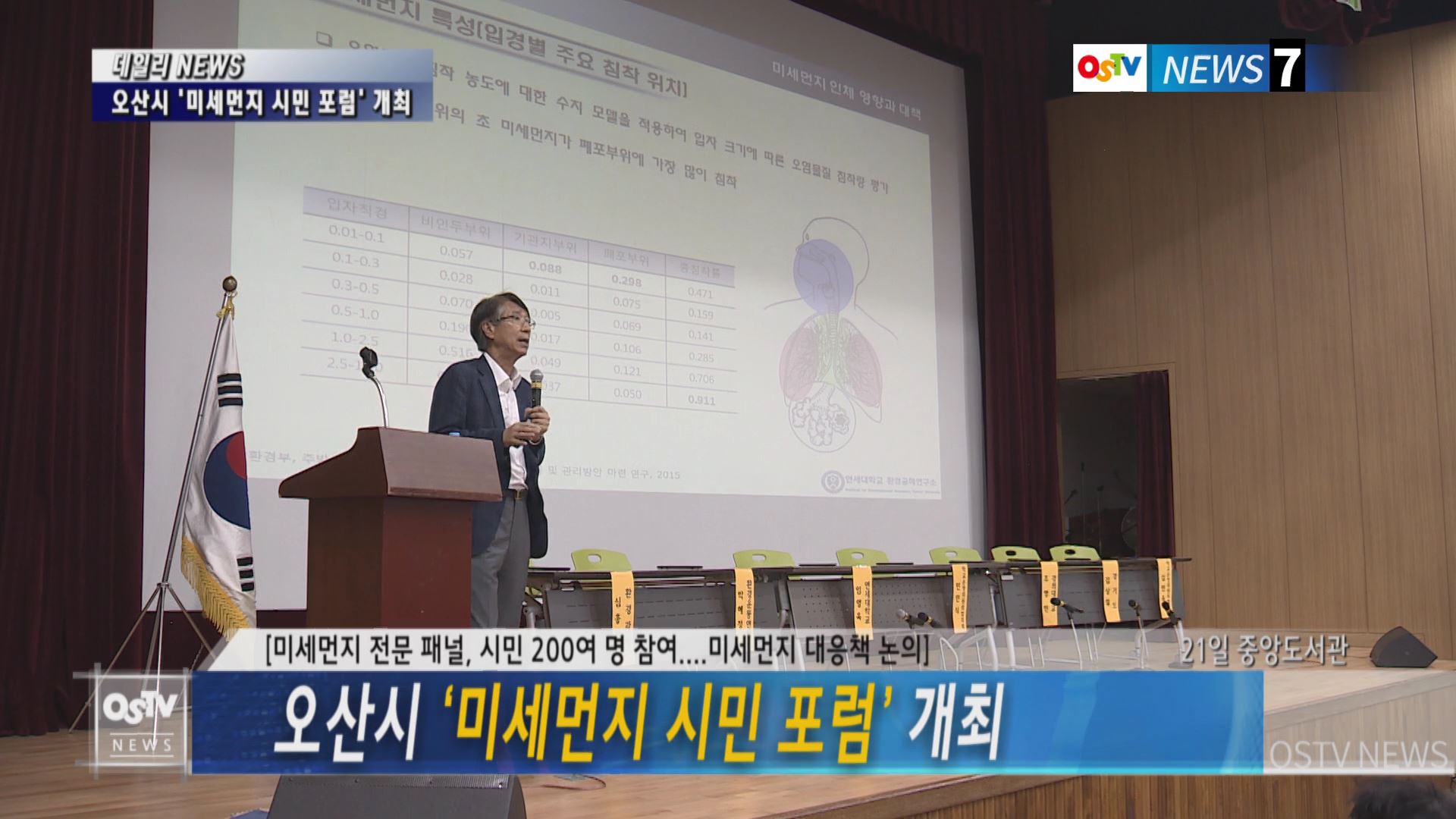 오산시 미세먼지 시민 포럼 개최